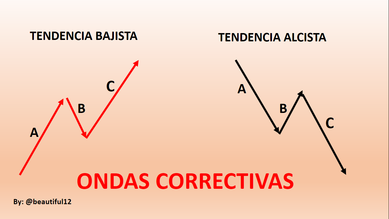 Captura de pantalla (2240).png