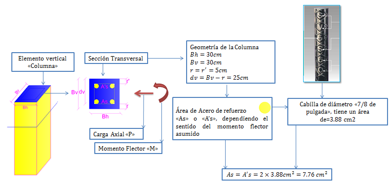 picture 03 modificada.png