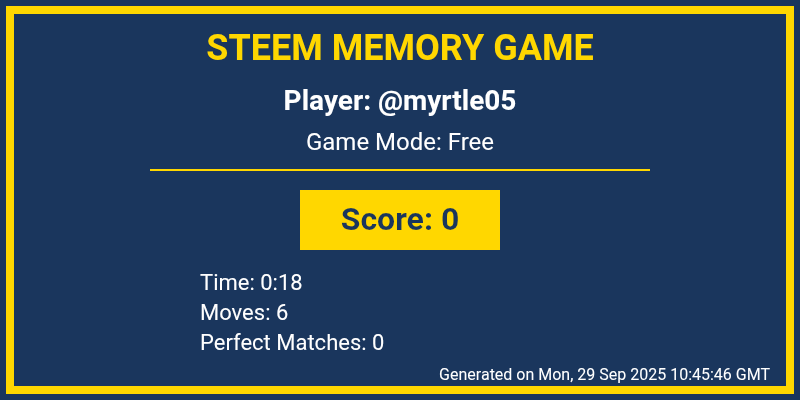 Game Result