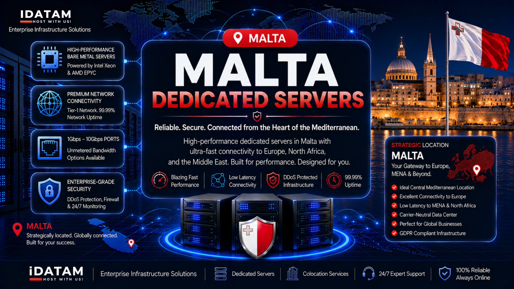 malta-dedicated-servers.png