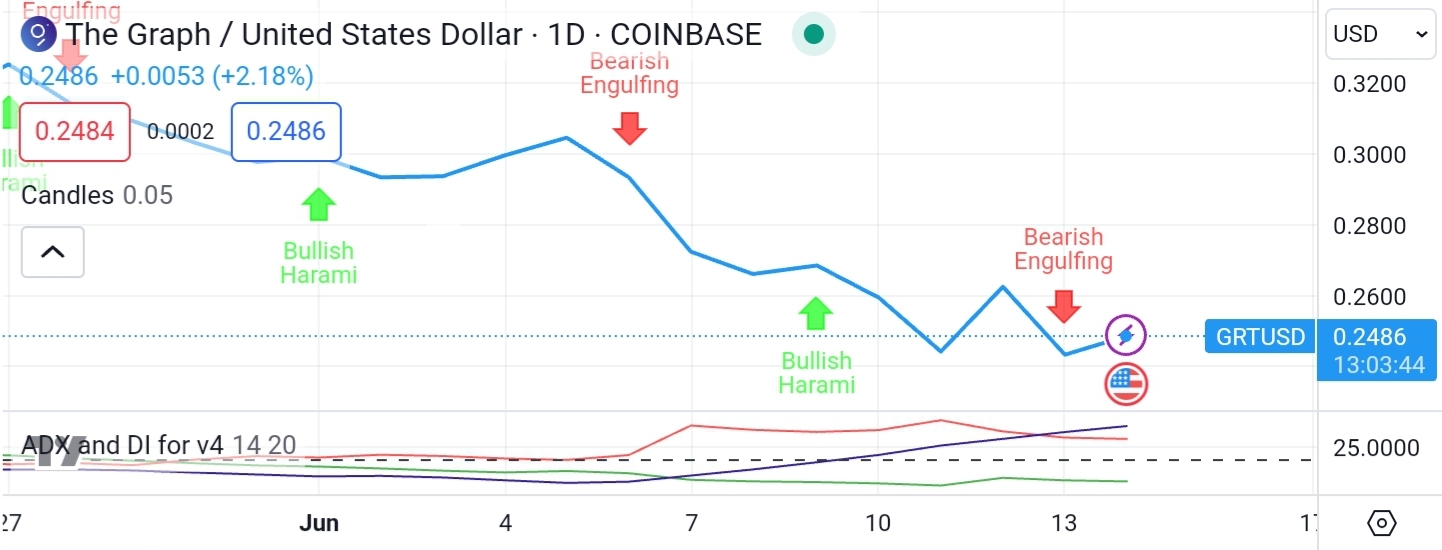 Screenshot_20240614-195633_TradingView.jpg