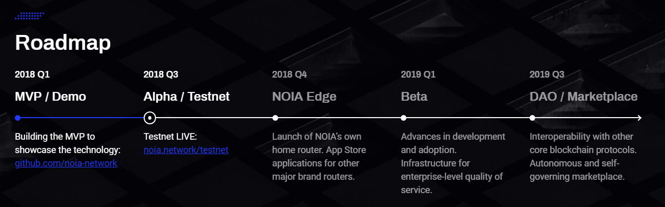 ROADMAP.png