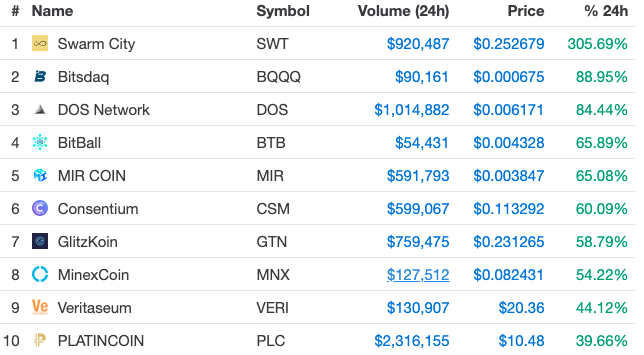 Screenshot 2019-10-10 at 2.05.31 PM.png