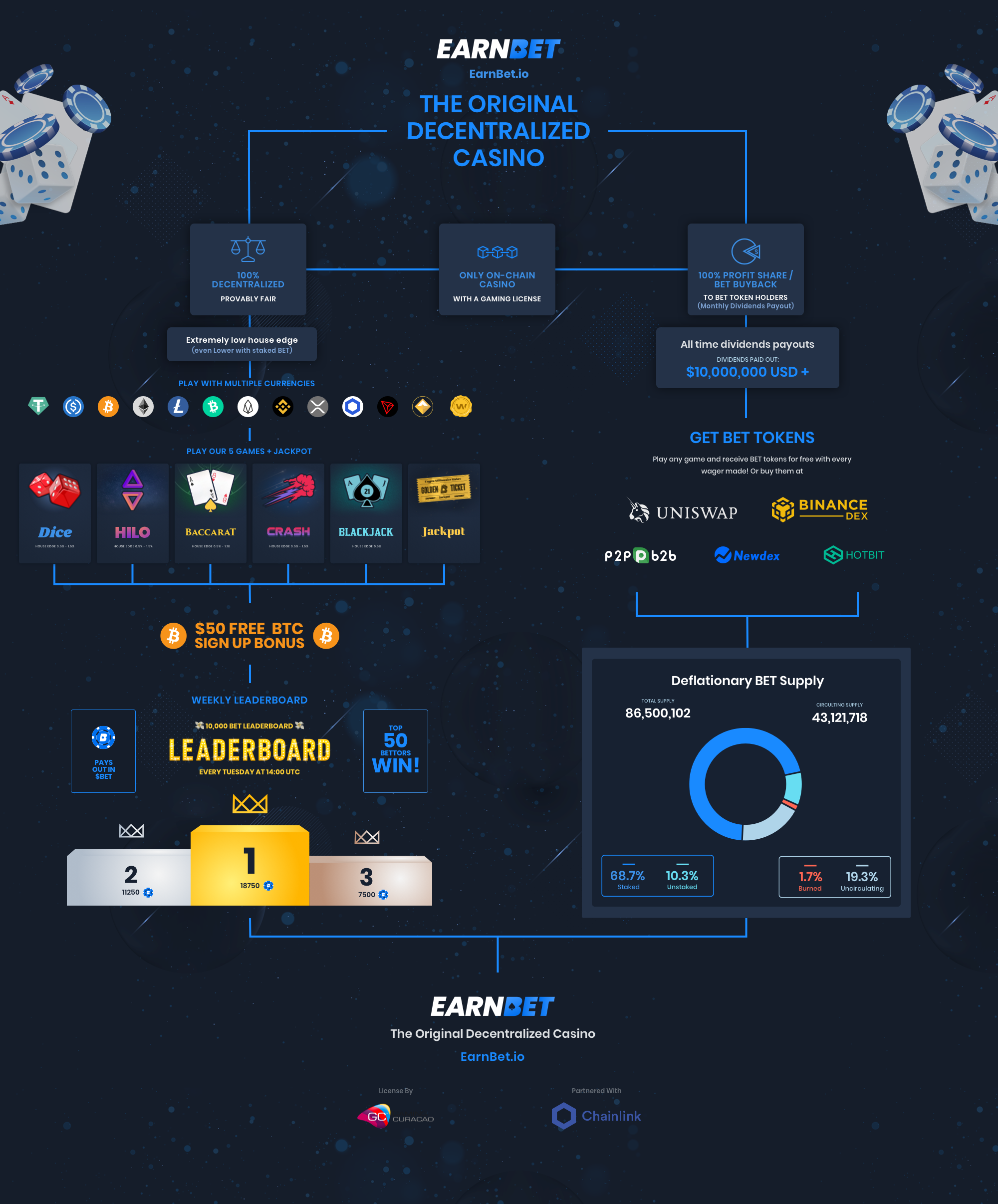 earnbet-1.png