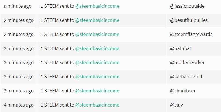 recipients.JPG
