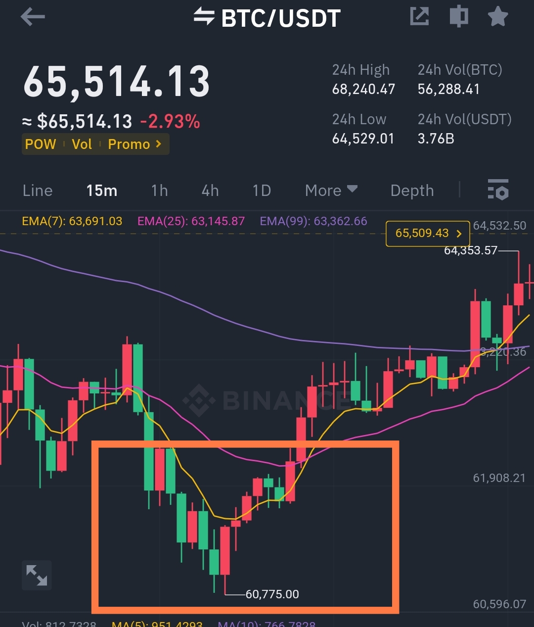 Screenshot_2024-03-21-22-48-12-669_com.binance.dev-edit.jpg