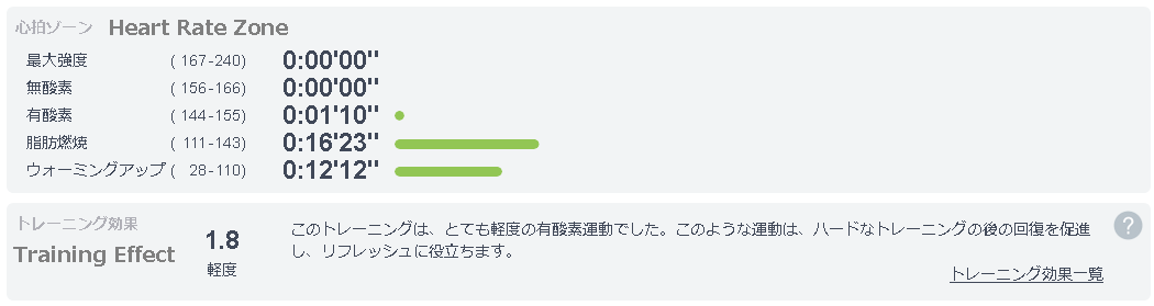 hypoxicbike20190917effect.png