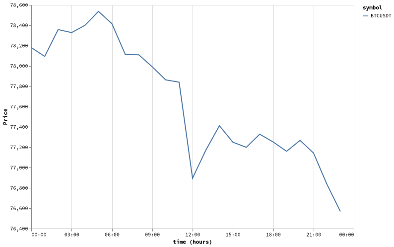 bitprice_20260910.png