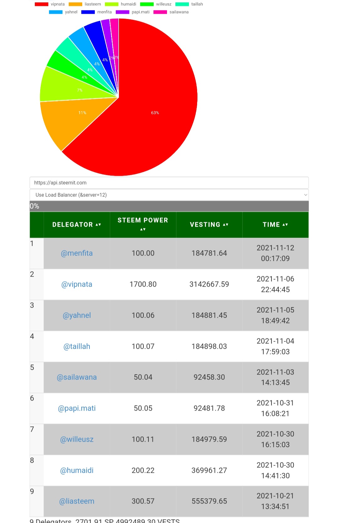 Screenshot_20211112-161331_Chrome.jpg