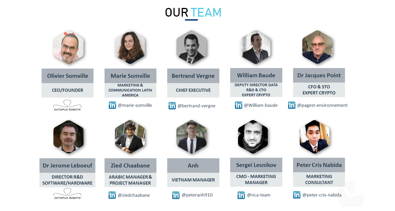 Covir Team.png