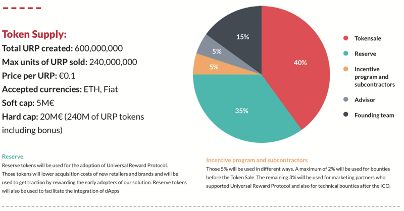univer token.png