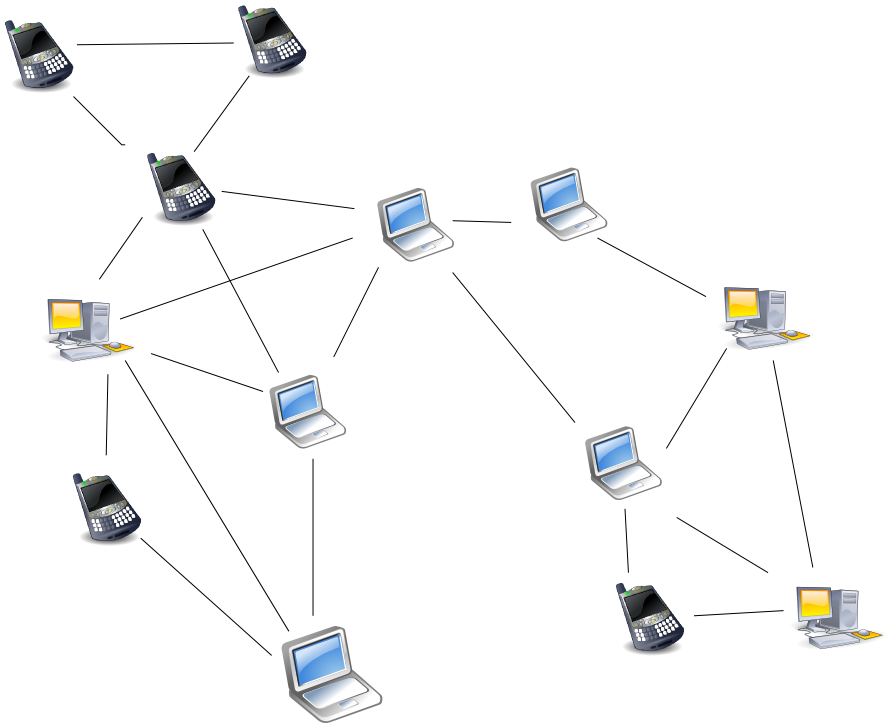 Peer-to-peer network system.png