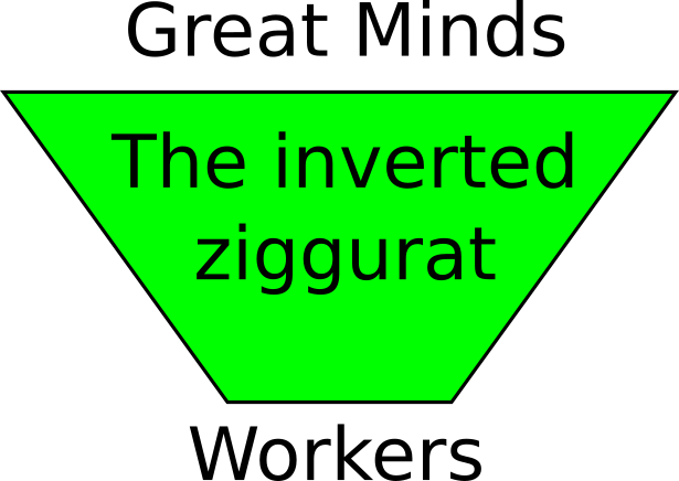 bloff_inv_ziggurat.png