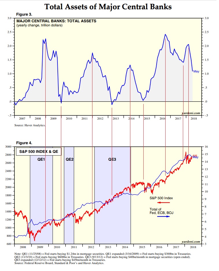75 Central Bank Assets.jpg