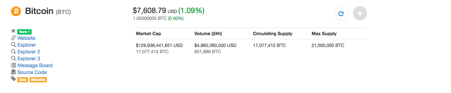 BTC Update.png
