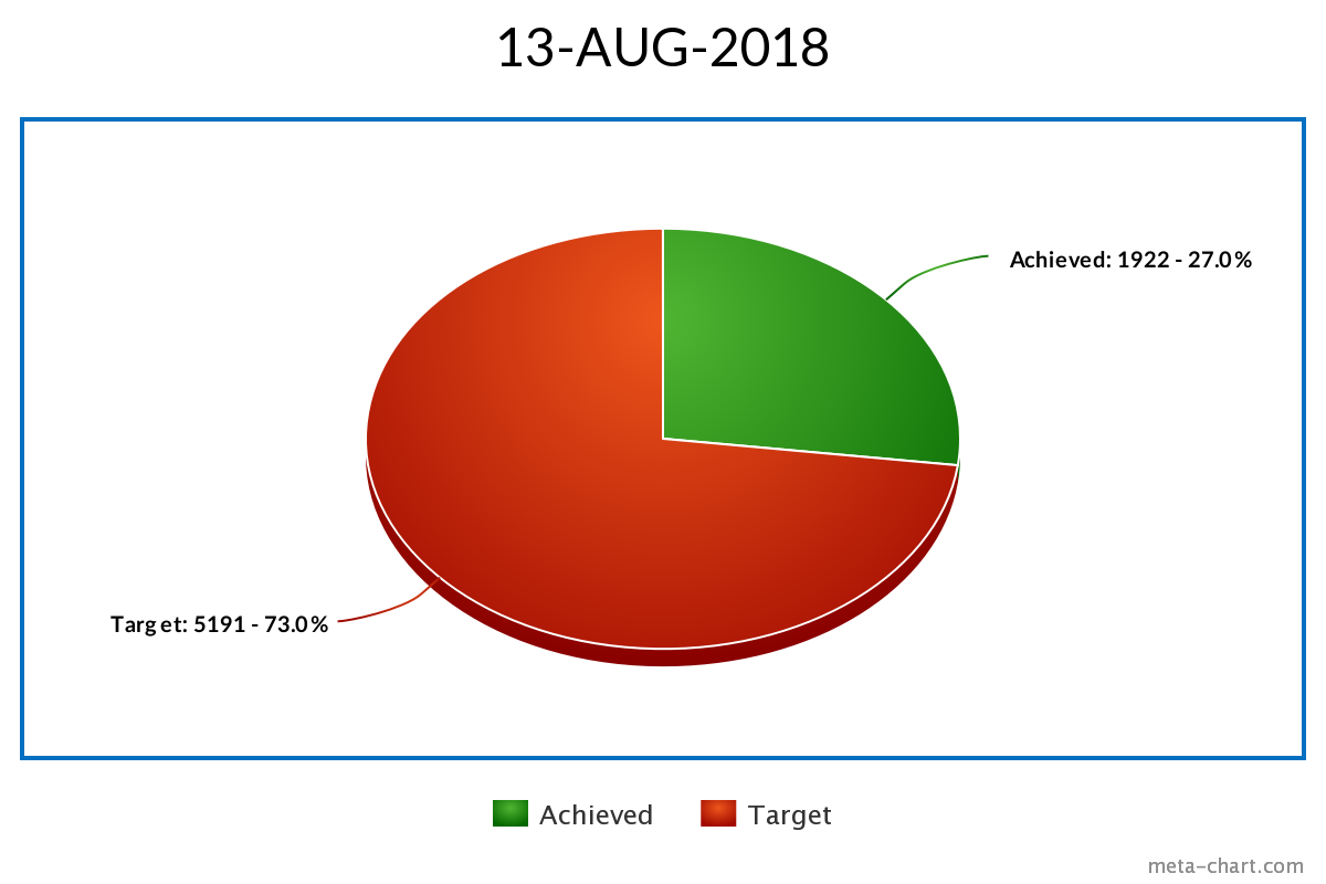 chart (1).png