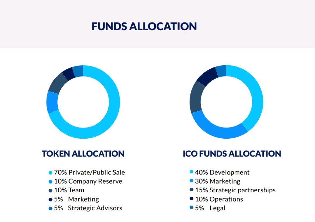 DEALJOY TOKEN B.JPG