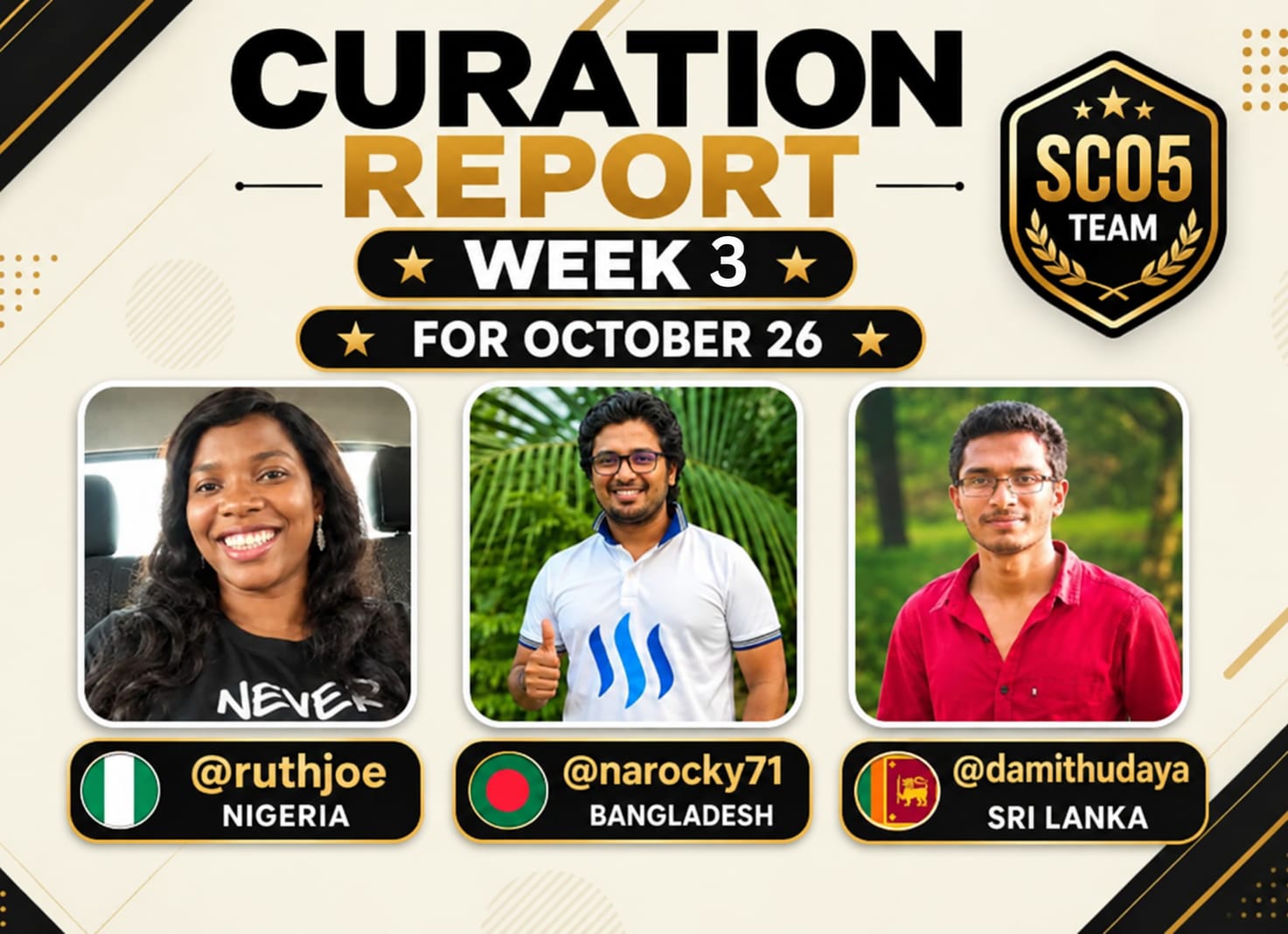 Curation Report By Team 07 - Week #3 October, 2026