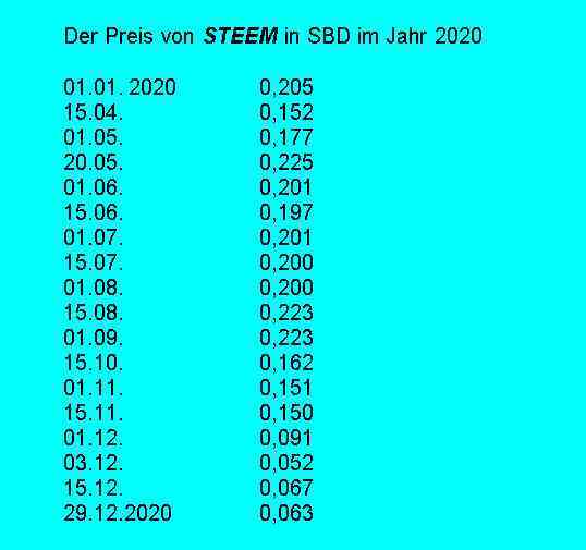 steem 2020.jpg