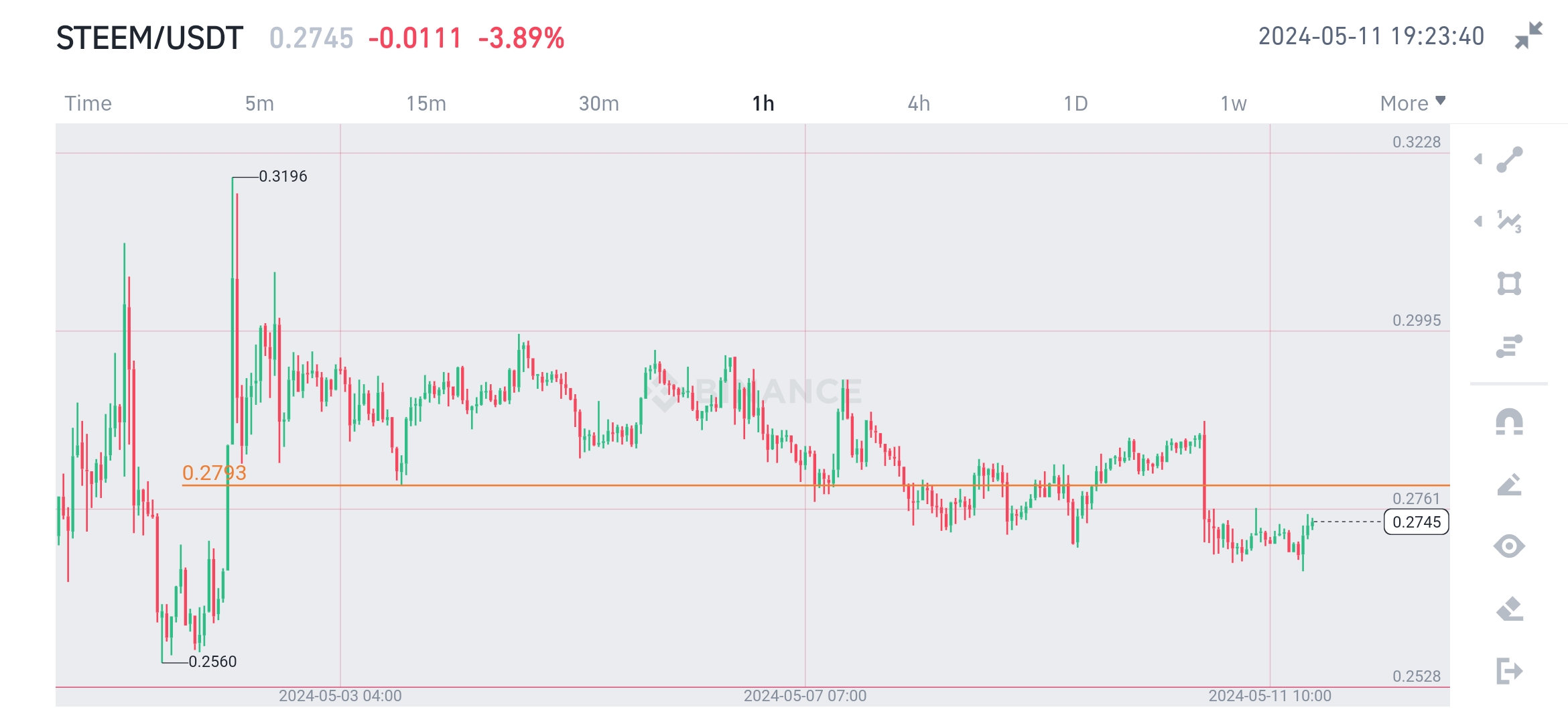 Screenshot_20240511-192340_Binance.jpg
