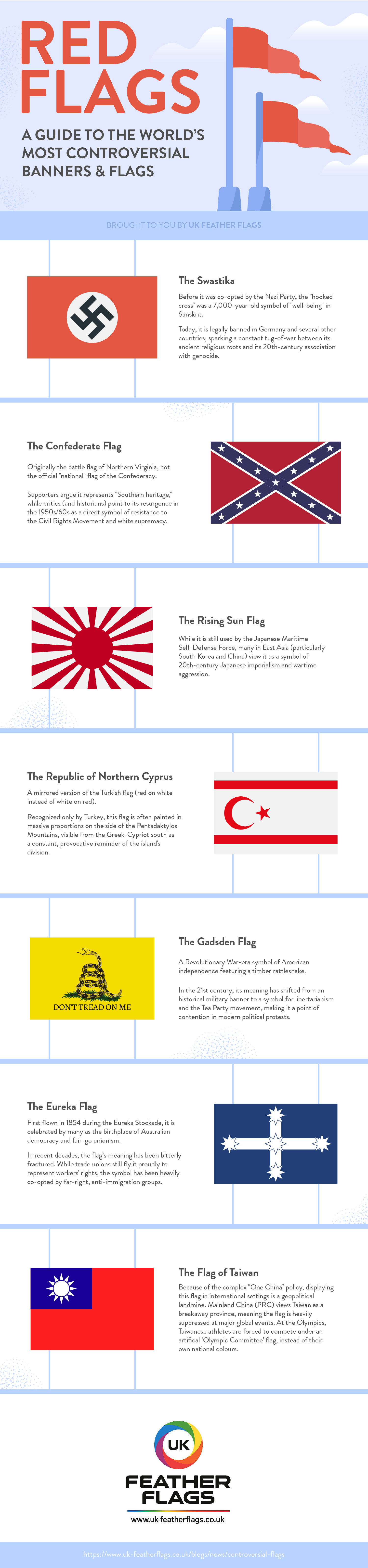 controversial-flags-infographic.jpg