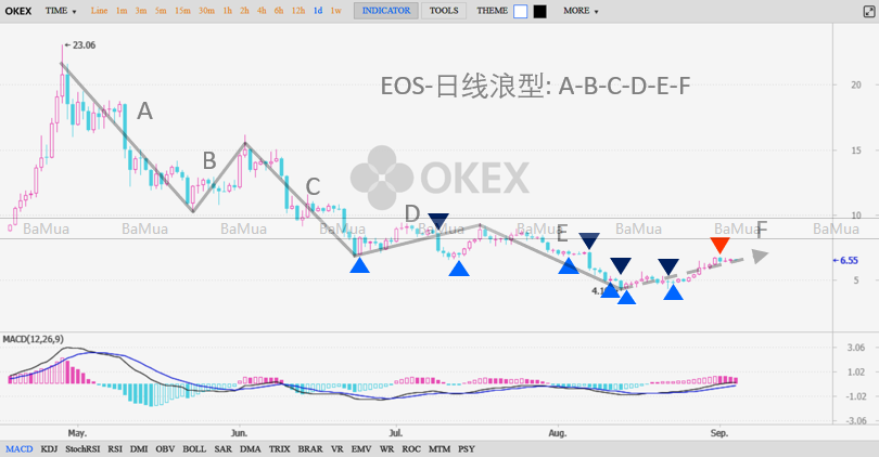 03_EOS.png