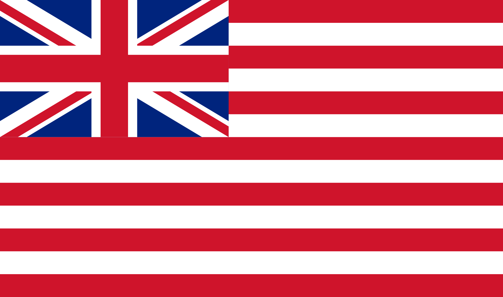 2000px-Flag_of_the_British_East_India_Company_(1801).svg.png