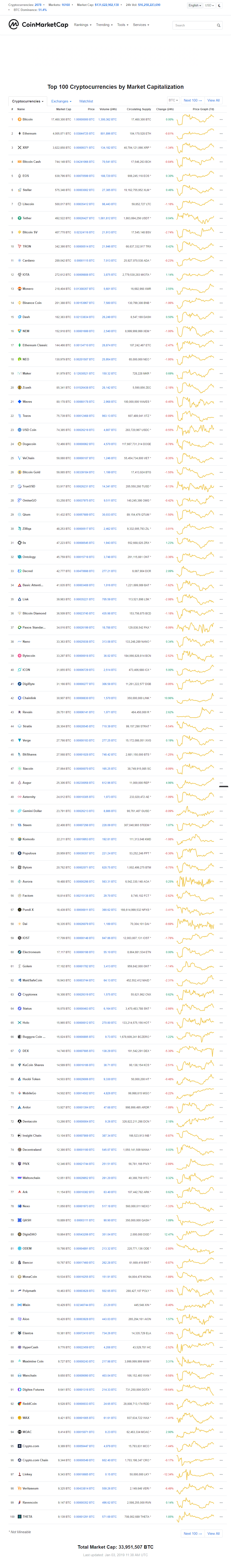 2019-01-03-(2) BTC.png