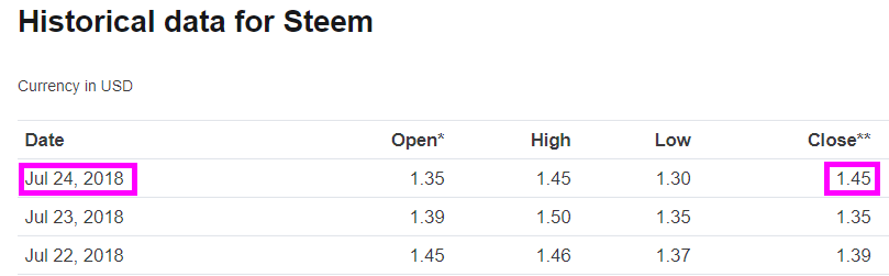 Steem-Closed-24.png