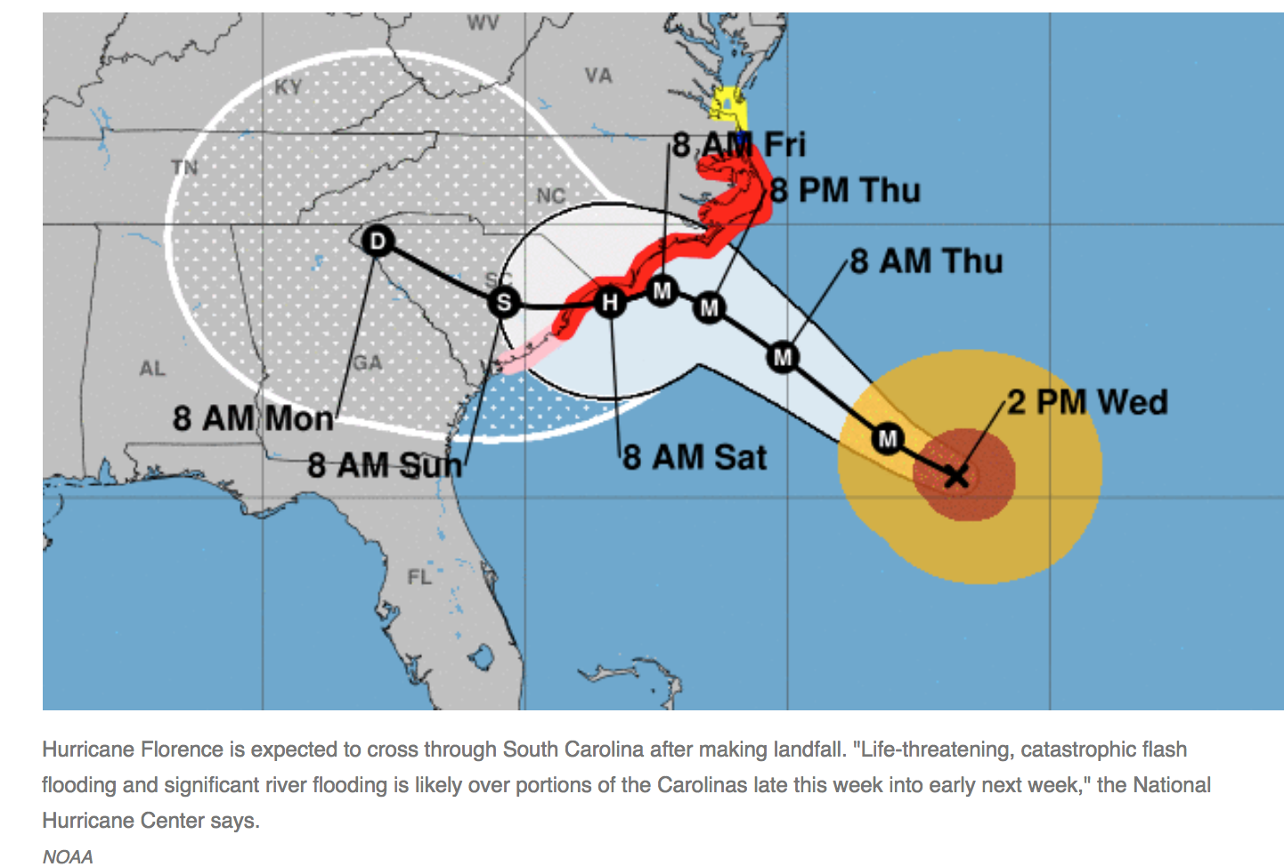 Florence Path. The WEATHERFLOW Hurricane Network.