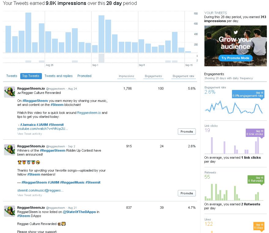 TwitterDataAugust2019.png