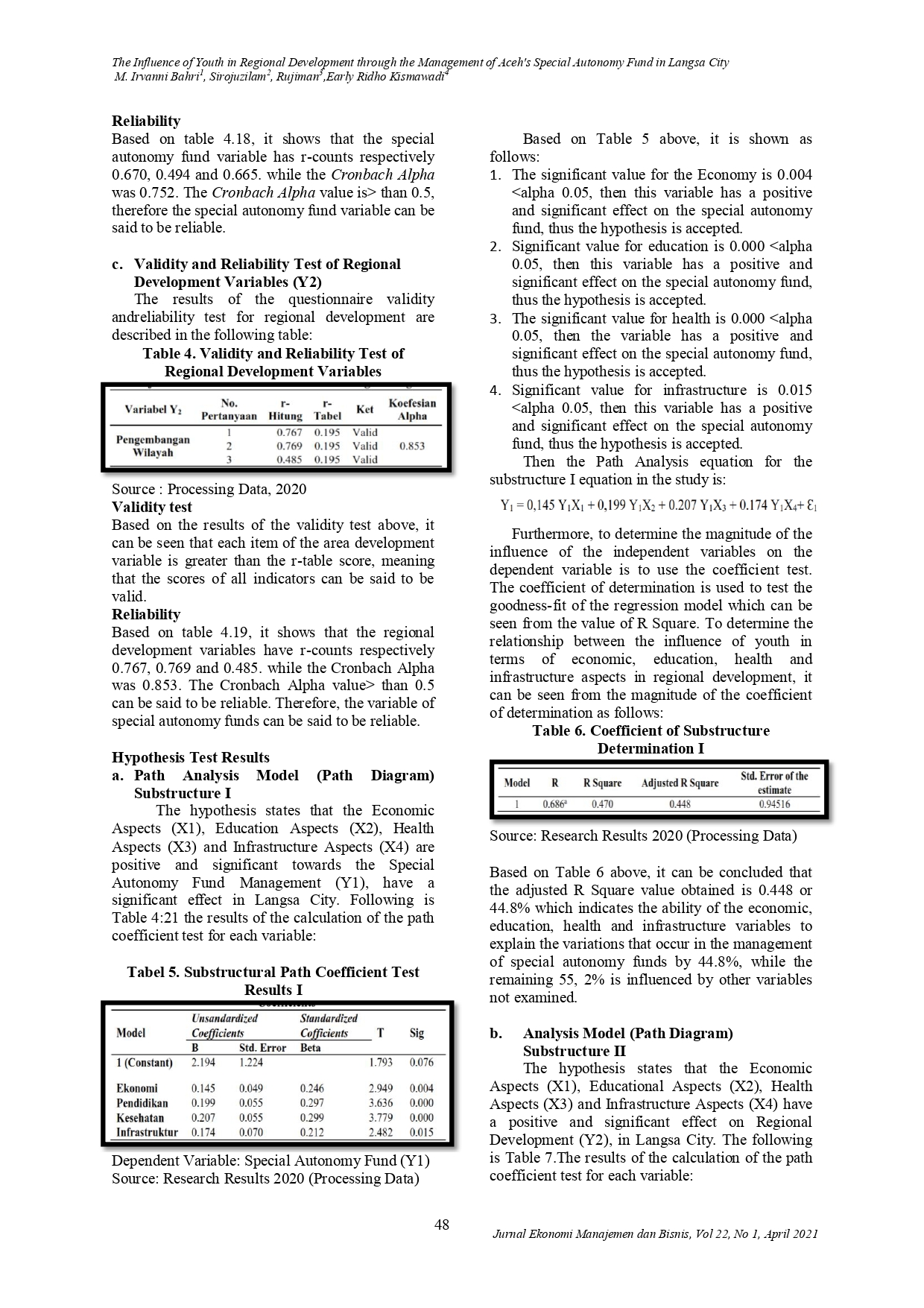 Jurnal_page-0012.jpg