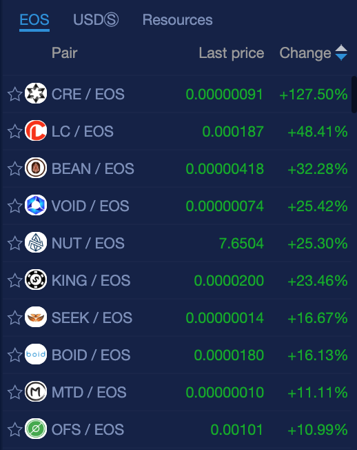sep14eos.png