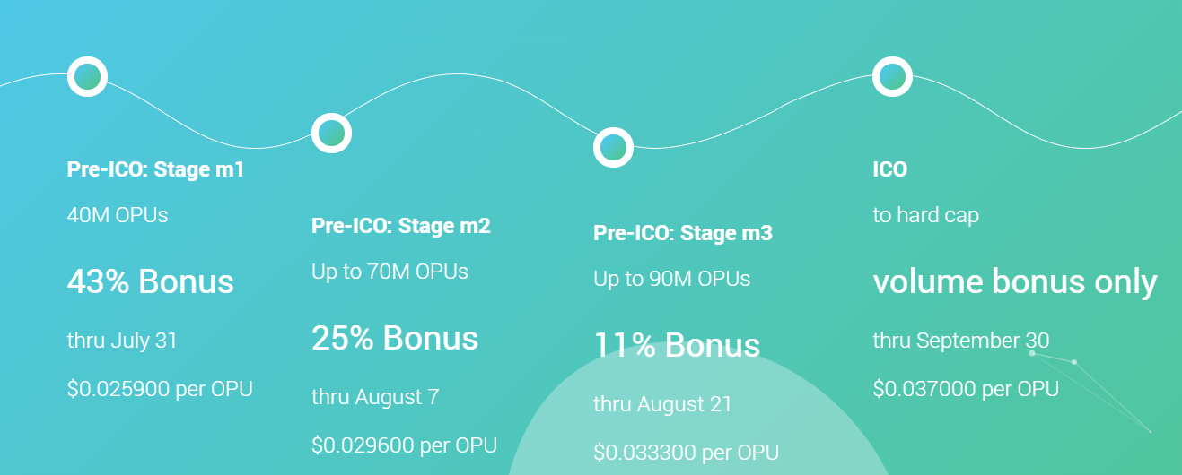 token sale.png