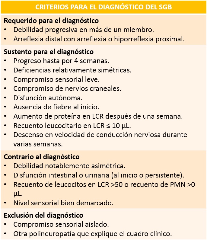criyerios dx.jpg