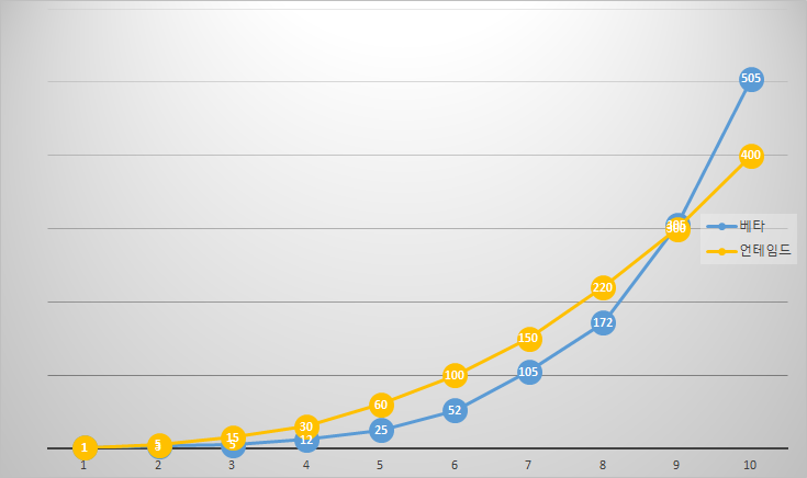 chart.png