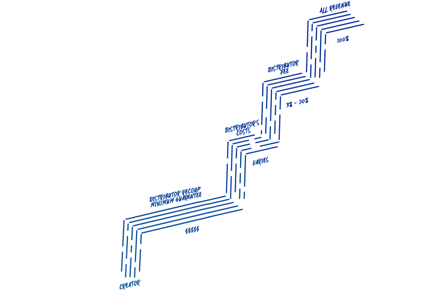 Waterfall_MG.png