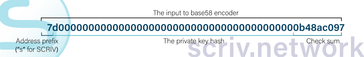 base58.png
