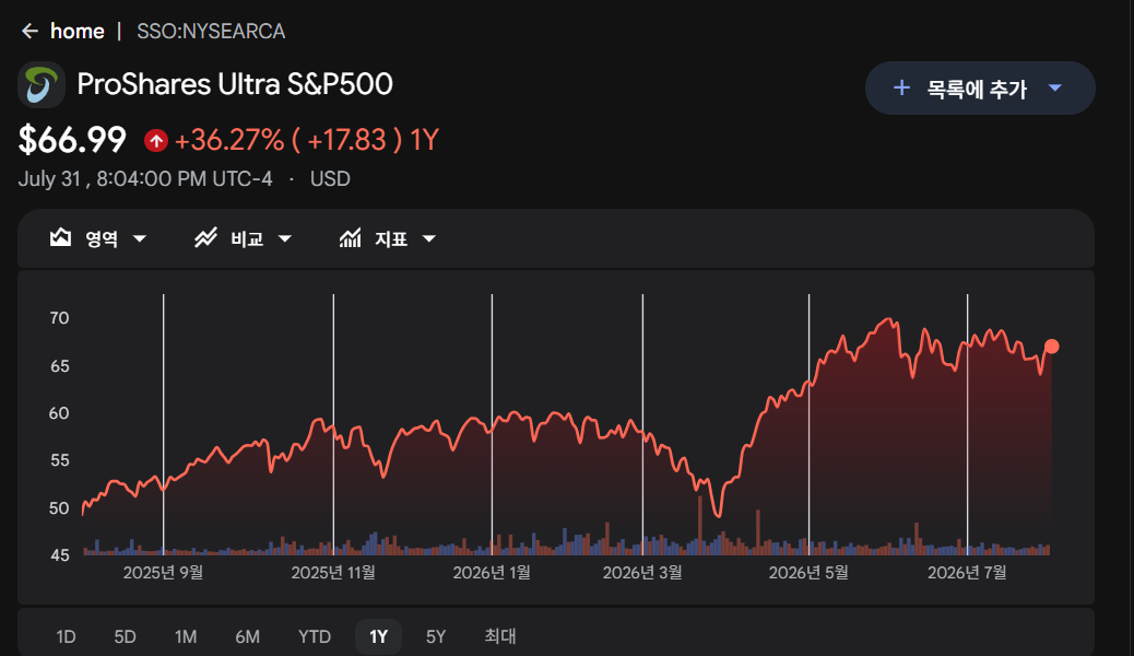 sso.png