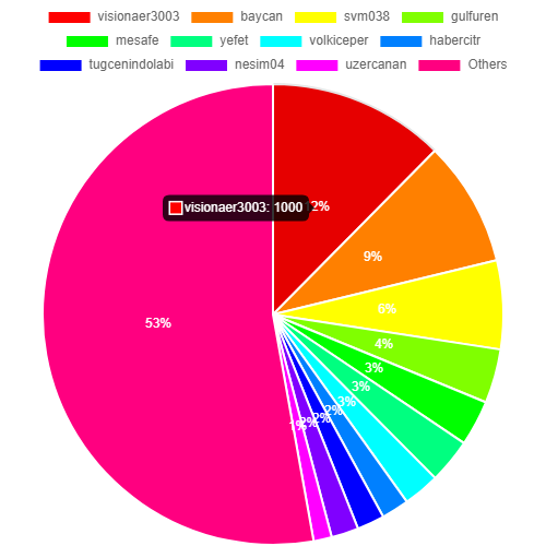 indir (1).png