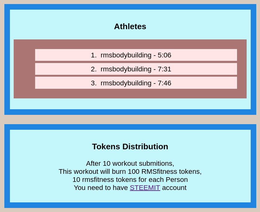 bottomsups scores.png