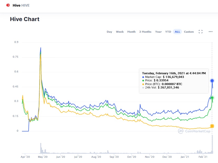 steem.jpg