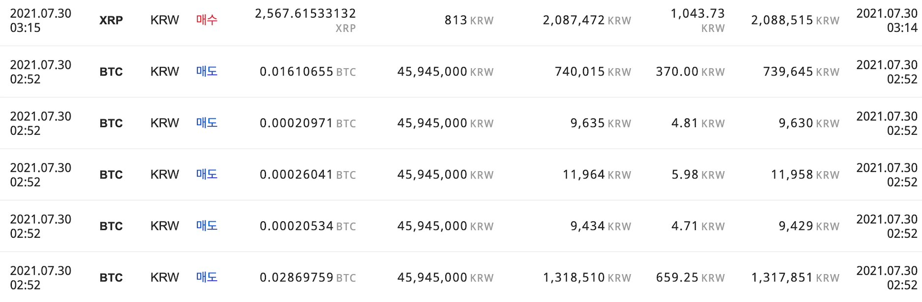 암호화폐 이체수수료 아끼는 법 (이더리움,비트코인 등) — Steemit
