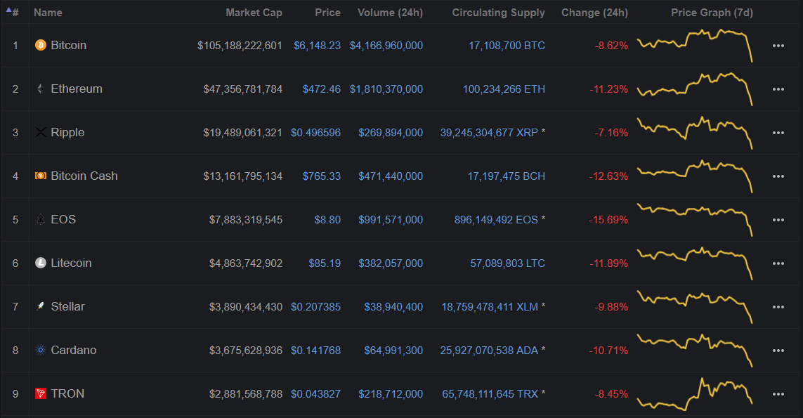 Coin Dump.PNG