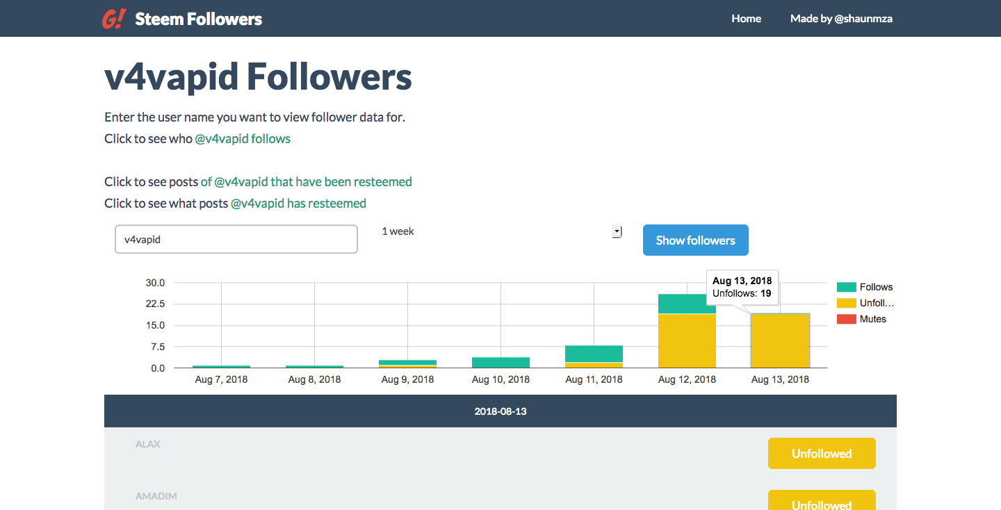 Steem Followers Followers(2).png