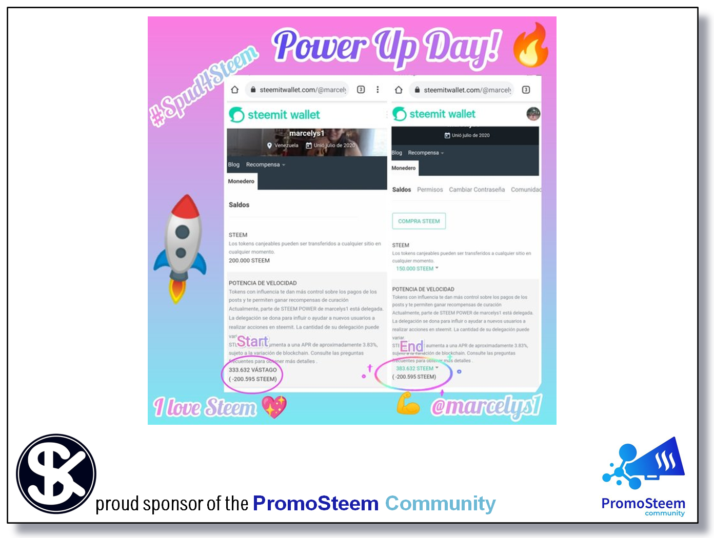 Steemit Steem Blog.jpg