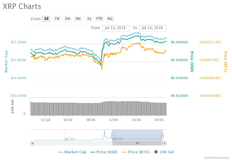 Ripple.jpeg