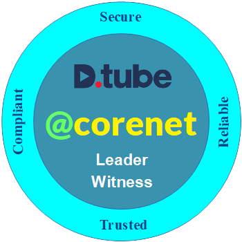 corenet_logo_350.png