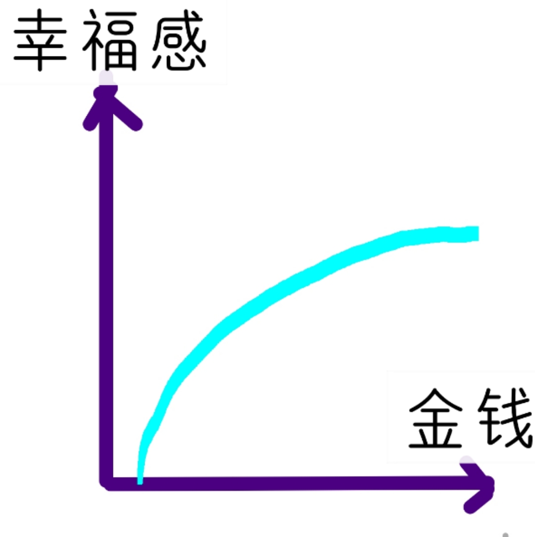 mmexport1575293528034.jpg