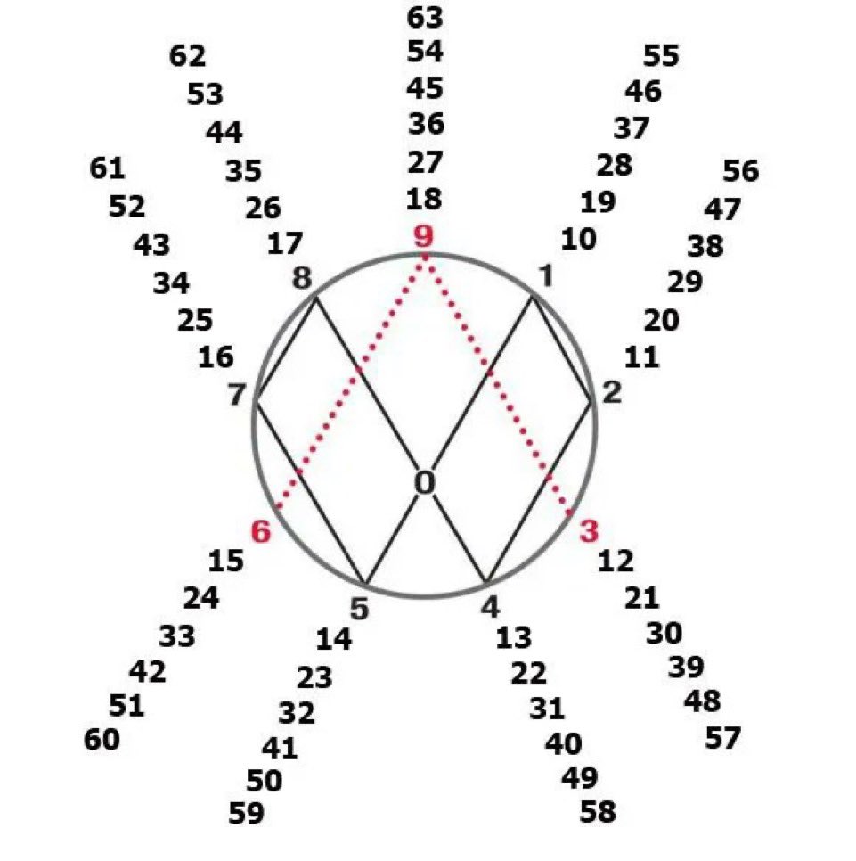 64B9131E-C7BF-453A-BFAB-CE47C50659DF.jpeg